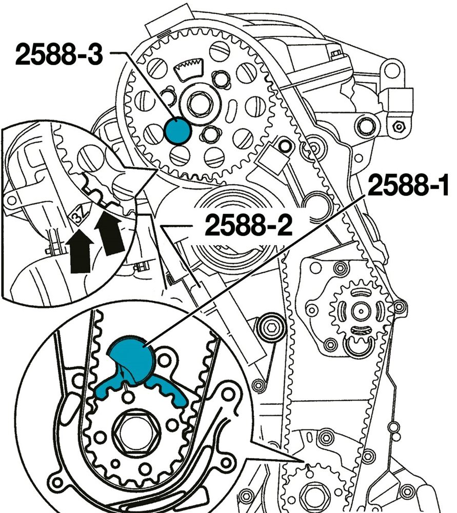 2588-1