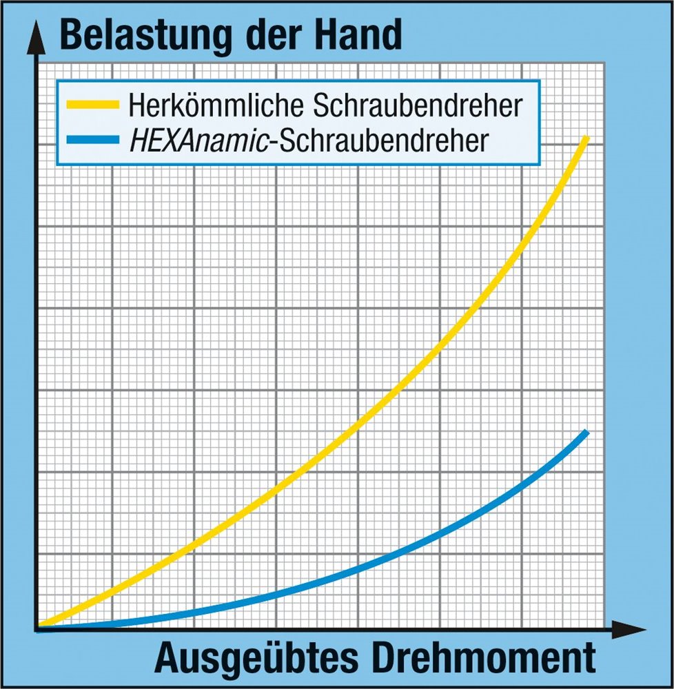 802-T20H