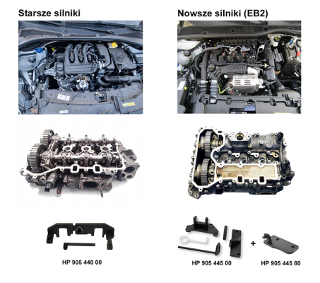 Blokada wałka wydechowego Citroen, Peugeot, Opel 1.2 Vti (VVT)  905 445 80