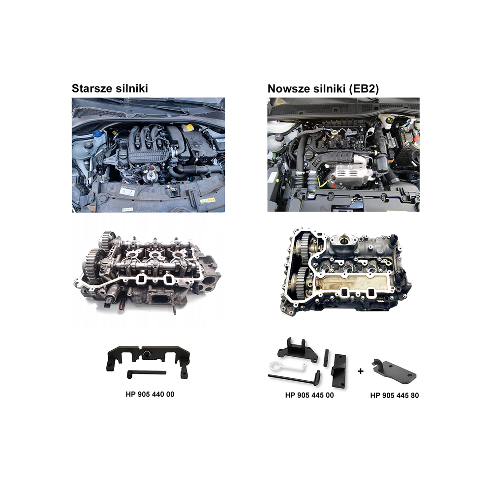 Blokada wałka wydechowego Citroen, Peugeot, Opel 1.2 Vti (VVT)  905 445 80